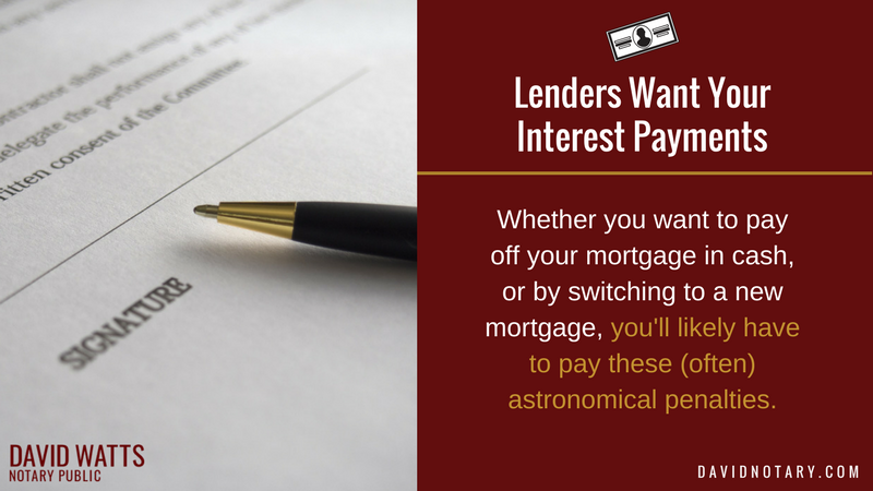 Lenders want your interest