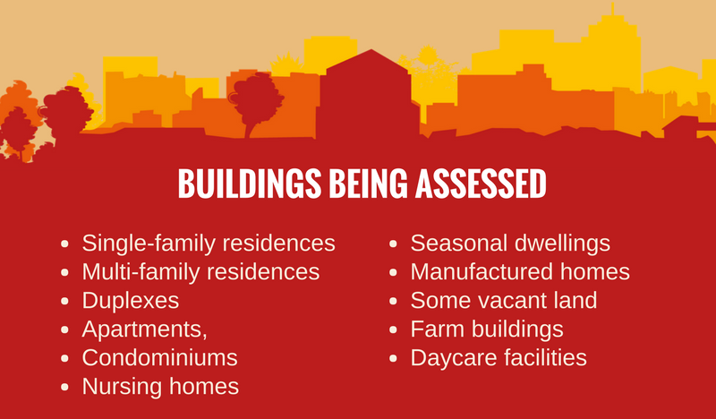 The types of buildings being assessed